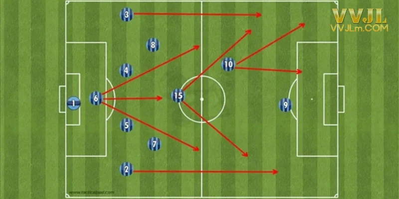 Catenaccio defensive tactics